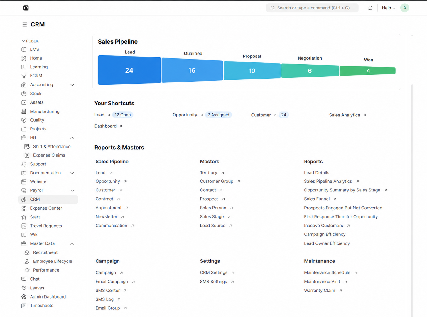 WerkIQ CRM dashboard showing a populated sales pipeline