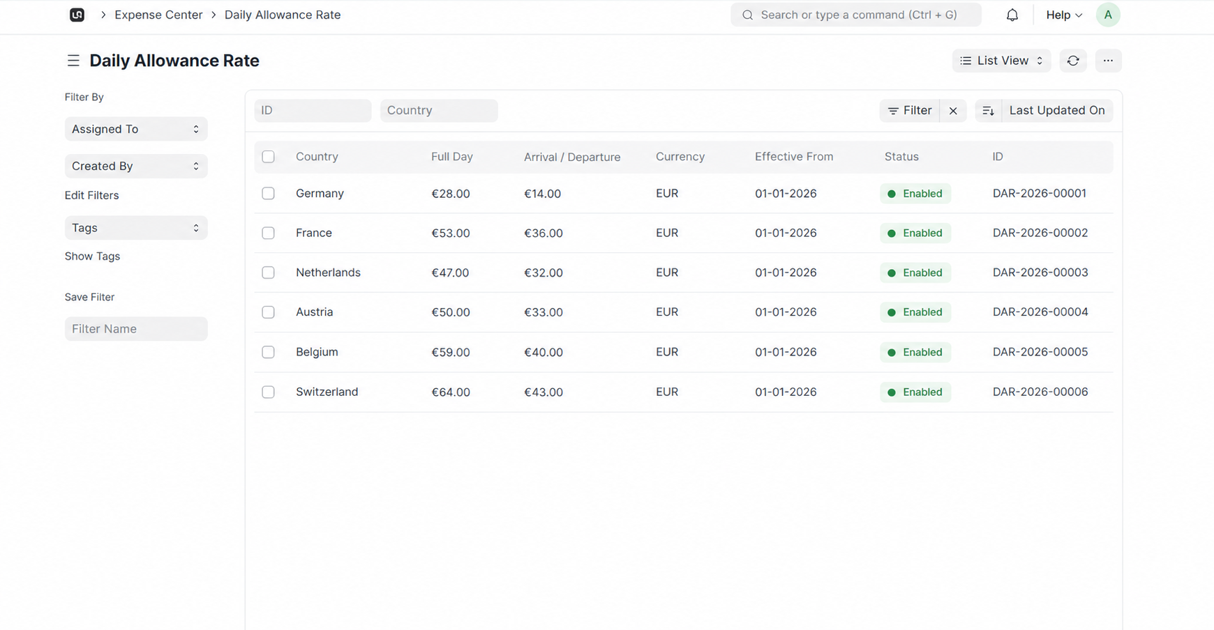 Daily Allowances interface in WerkIQ