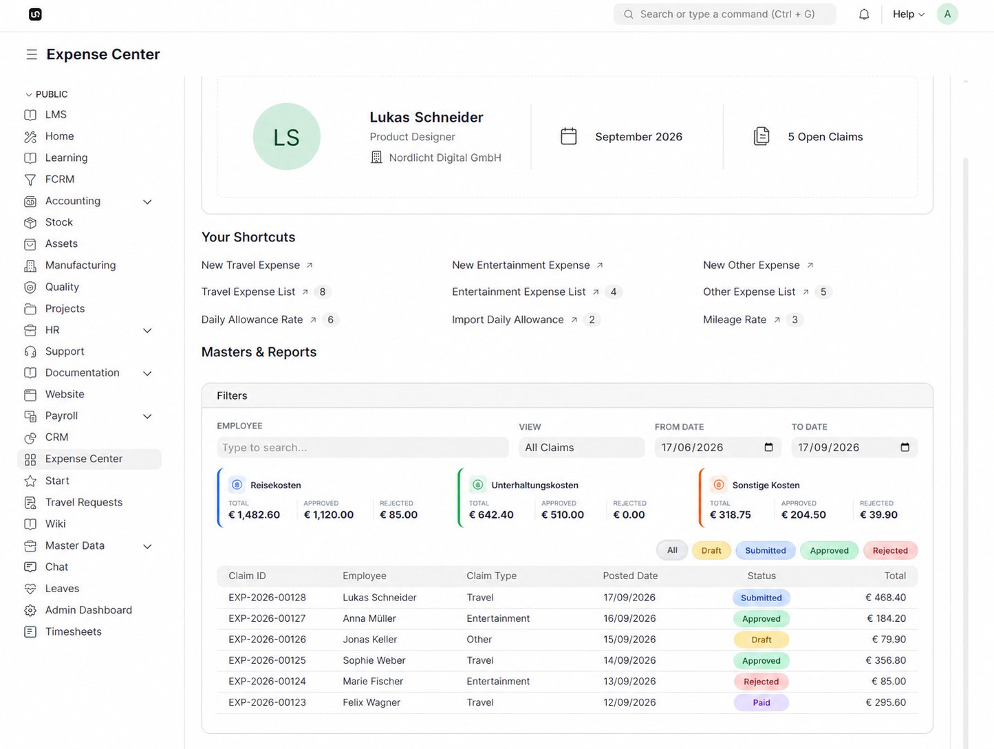 Expense Center Dashboard interface in WerkIQ