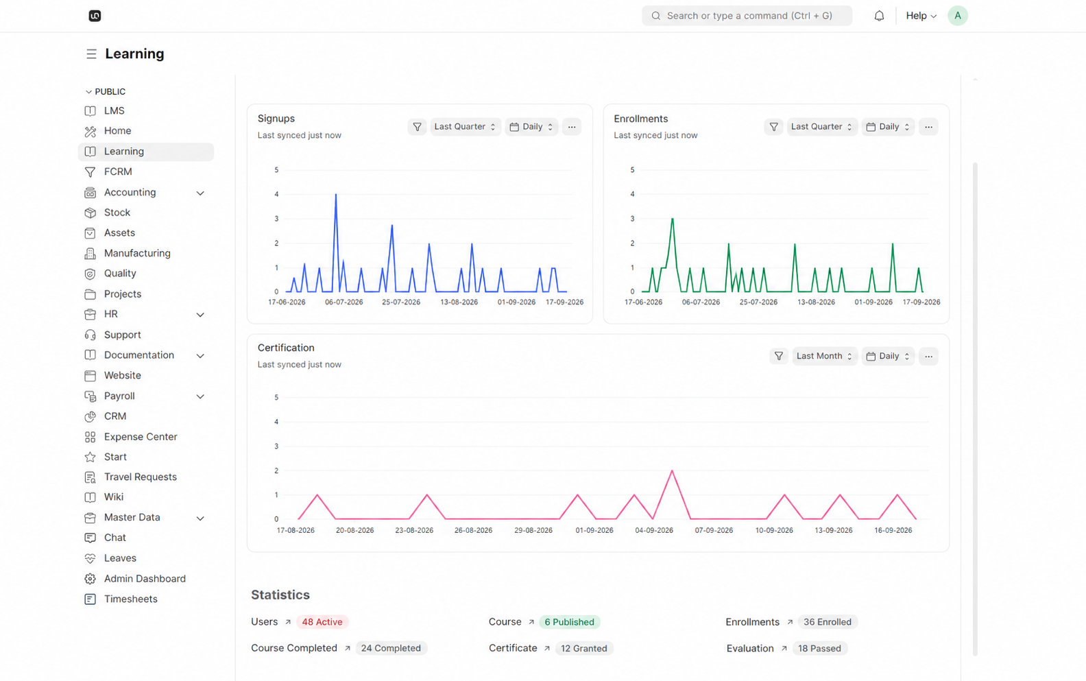 Course Catalogue interface in WerkIQ